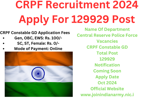 CRPF Recruitment 2024 Apply For