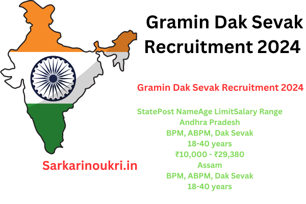 Gramin Dak Sevak Recruitment 2024: Apply Online for 44228 Vacancies State Wise