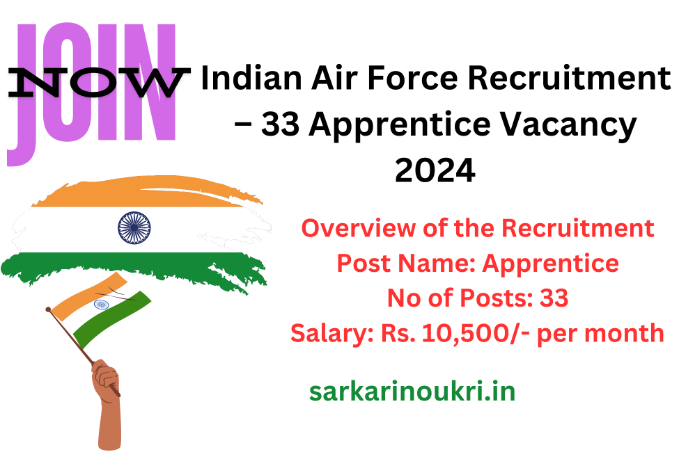 Indian Air Force Recruitment – 33 Apprentice Vacancy 2024