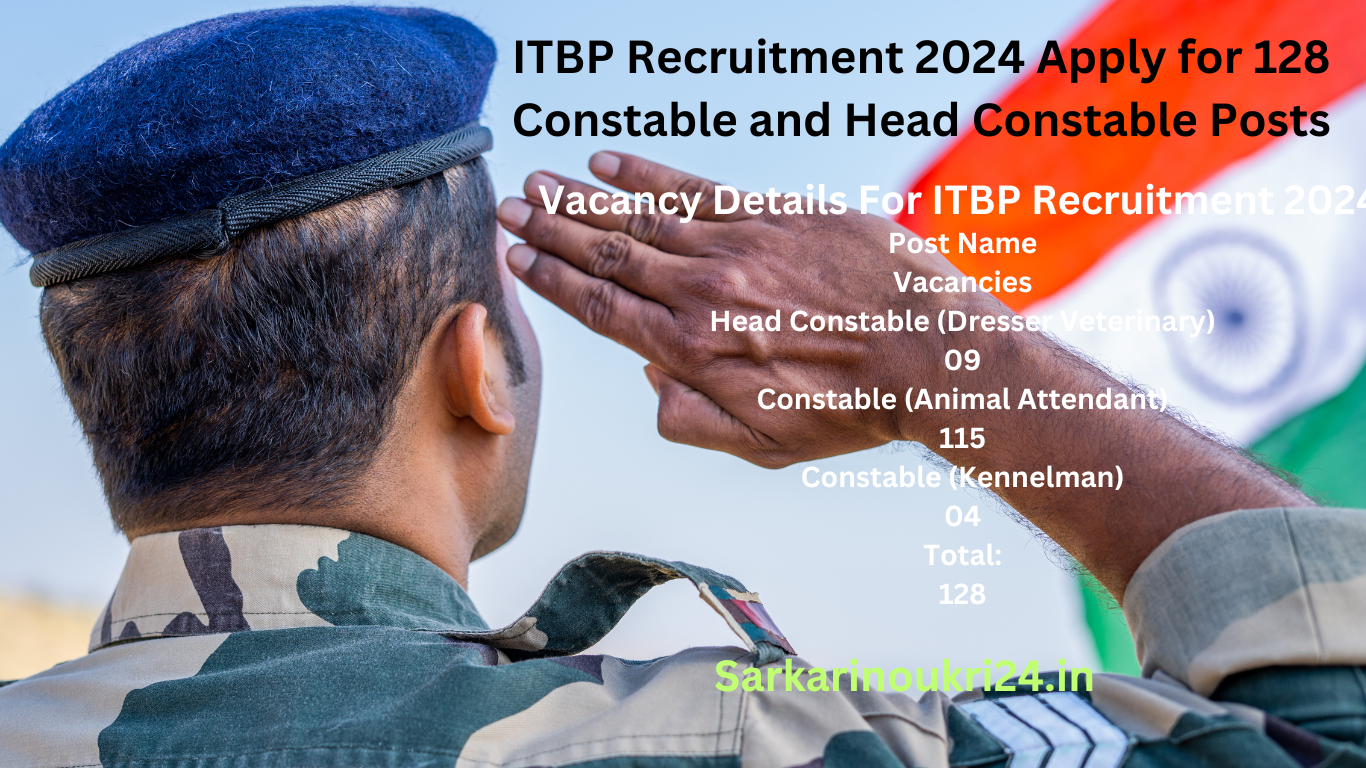 ITBP Recruitment 2024 128 Head Constable Posts